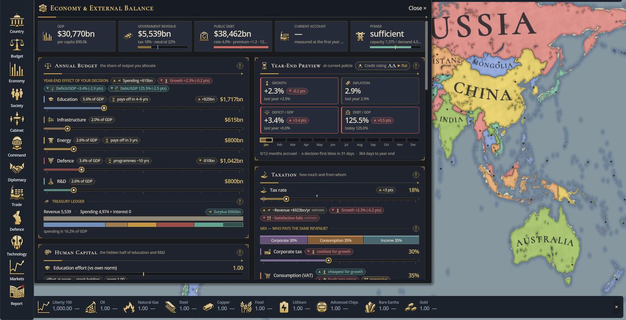 In-game Economy & External Balance screen: annual budget sliders, treasury ledger, taxation mix and a year-end preview.